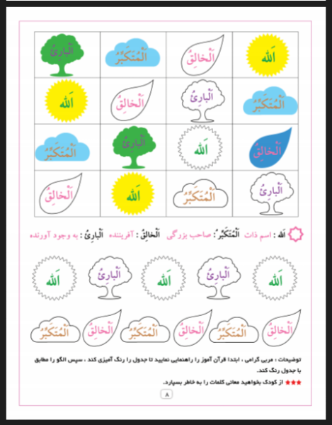 جدول‌های شگفت‌انگیز اسماءالحسنی