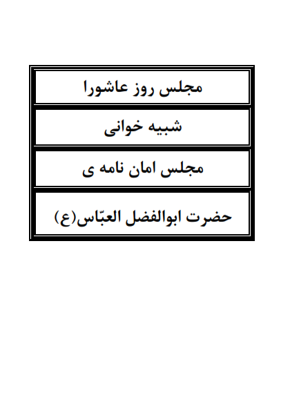 تعزیهخوانی عاشورای حسینی روستای میاب = مرندین میاب کندینین عاشورا گونونون شبیهخوانی مکالمهلری