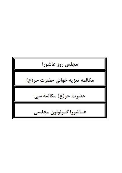 تعزیهخوانی عاشورای حسینی روستای میاب = مرندین میاب کندینین عاشورا گونونون شبیهخوانی مکالمهلری