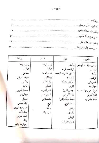 آموزش سهتار (جلد 1)