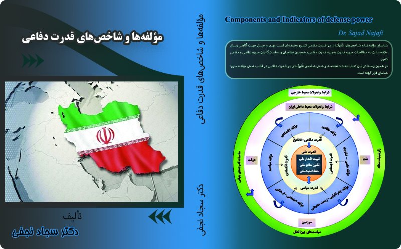 مولفه‌ها و شاخص‌های قدرت دفاعی