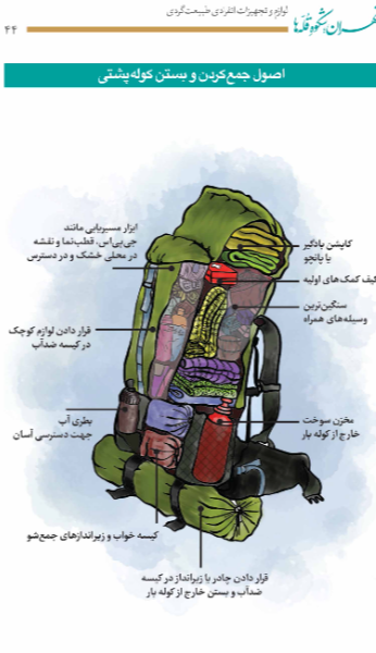 تهران؛ شکوه قلهها