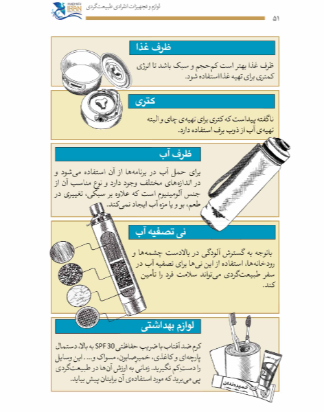 تهران؛ شکوه قلهها