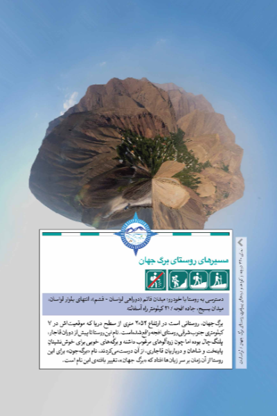 تهران؛ شکوه قلهها