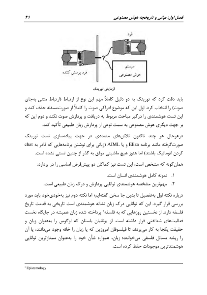 هوش مصنوعی، از رؤیا تا واقعیت